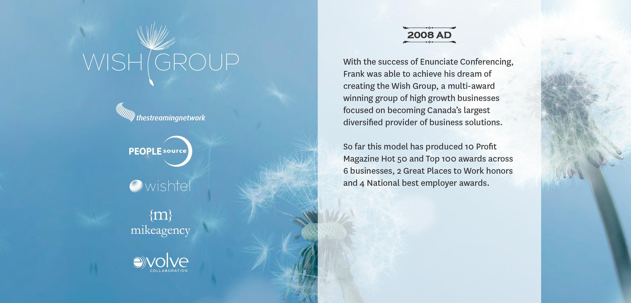 Evolution of Communication: The Wish Group